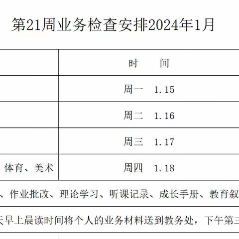 立足常规抓教学 寻找差距促提升 —汶上县苑庄镇中学开展学期末业务检查活动