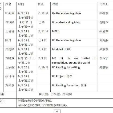 晒课展风采，教研促成长——虹桥镇实验中学英语组全员晒课活动纪实