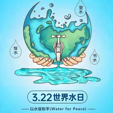 节约用水，从我做起——北定小学“世界水日”活动总结