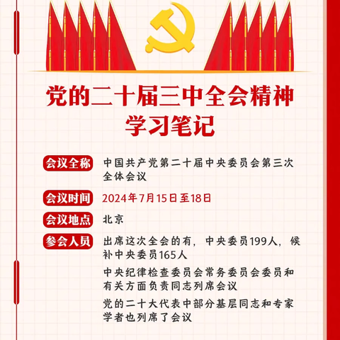 党的二十届三中全会学习要点