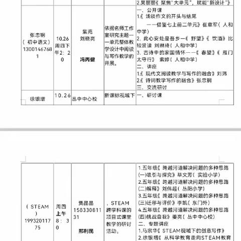 十月金秋爽 研课送教忙——丛台区2023年秋季名师工作室送教下乡活动纪实（二）