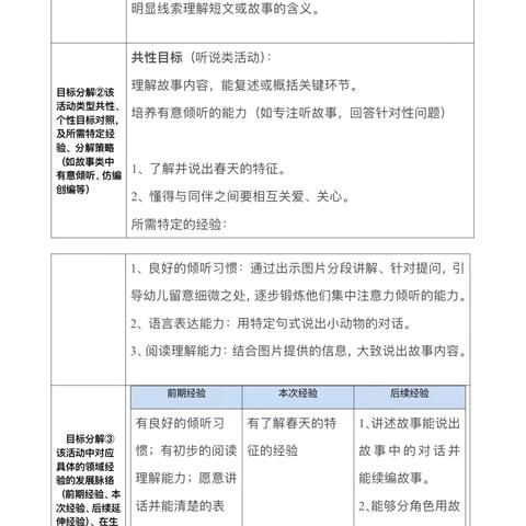 《春天的电话》活动目标分解