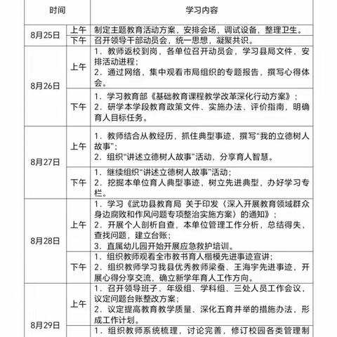 武功县河道中心幼儿园开展“再讲立德树人故事 深化五育并举实践”主题教育学习活动