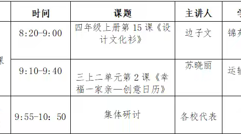 共研共建共享 赋能美术高效课堂——小学美术“一课三研”主题研讨活动纪实