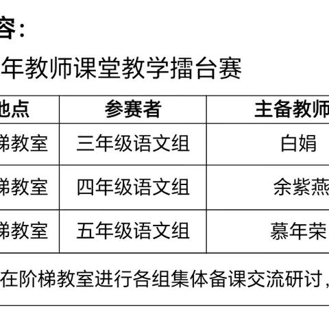 ——以《宝葫芦的秘密》为例 谈四年级语文组的一次集体备课