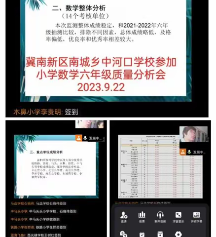 南城乡中河口学校2023年度工作总结