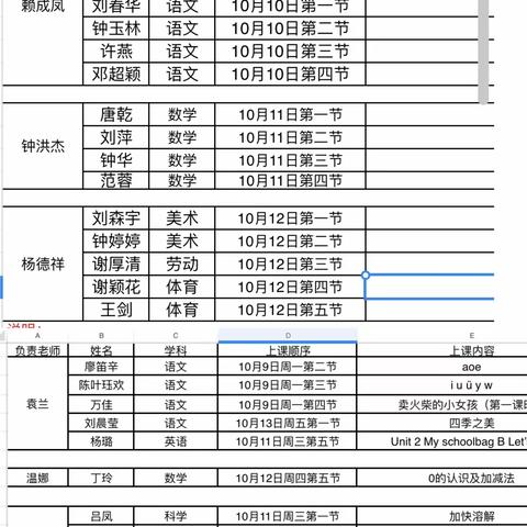 展课堂风采，担育人使命——赣州市阳明小学新教师汇报课展示活动