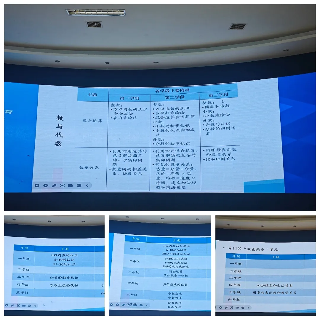 简篇-学习新教材 引领新教学——张家界市2024年义务教育新课程新教材小学数学培训