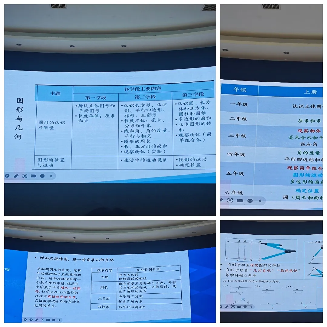 简篇-学习新教材 引领新教学——张家界市2024年义务教育新课程新教材小学数学培训