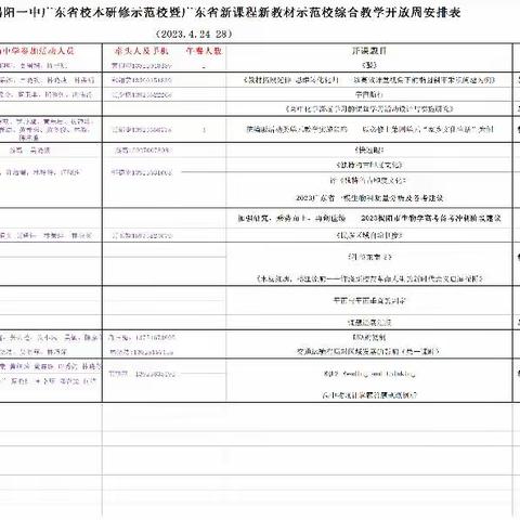 采他山之石以攻玉，纳百家之长以厚己