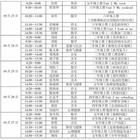 示范课堂指方向，专业引领促成长                   ——北门小学课堂教学观摩活动