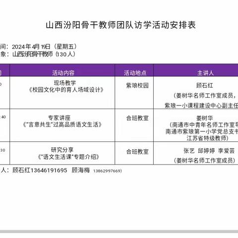 相约南通，与梦同行 ——第五组汾阳市中小学名师培养团队外出研修第五天学习简报