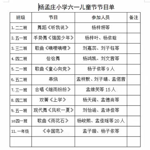 杨孟庄小学六一汇演纪实