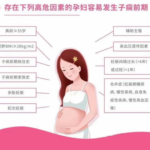 5.22世界子痫前期日，西华县人民院妇女保健部产前筛查科给您送福利啦！