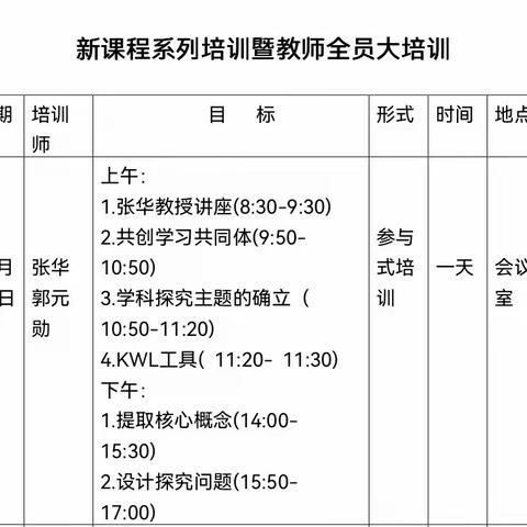 点亮心灯 孕育花开——2023年暑期巨野县县级名师名校长培训