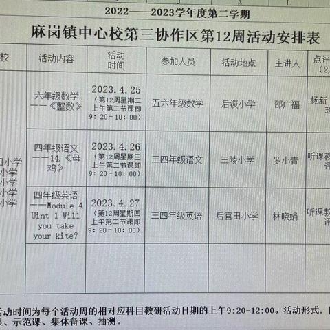 麻岗镇中心学校第三协作区教研活动 ——书香四月，教研兴教！