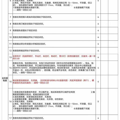 机械化清筛三车间道岔清筛工队