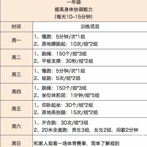 奔跑吧·少年！“践行双减”东港一小2023年暑假体育作业