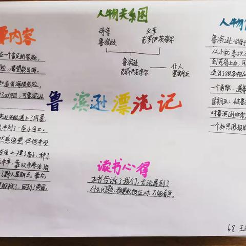 书中世界：跨越奇幻与现实的阅读之旅