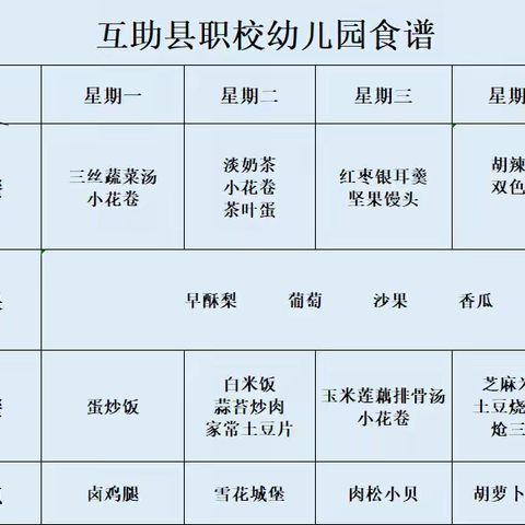 职校幼儿园分园第一周餐点实拍