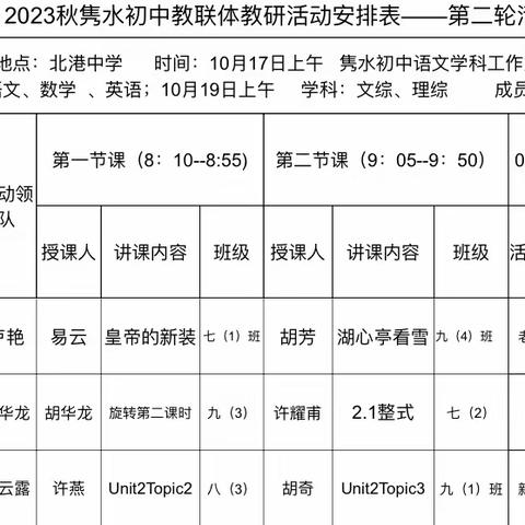 群英荟萃话教学 教研花香满金秋 ———教联体语数英教师共赴北港中学开展联片教研活动