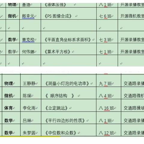 繁花似锦竞芳菲 以赛促教共进步———漯河五中数学学科工作室参加校级优质课大赛