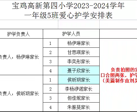 站好“护学岗”，守护“读书郎”——宝鸡高新四小一（5）班家长护学在行动