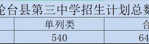 轮台县第三中学2023高中志愿填报须知