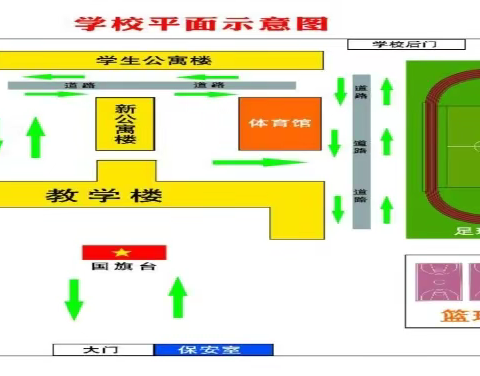 2023年高一新生报到须知