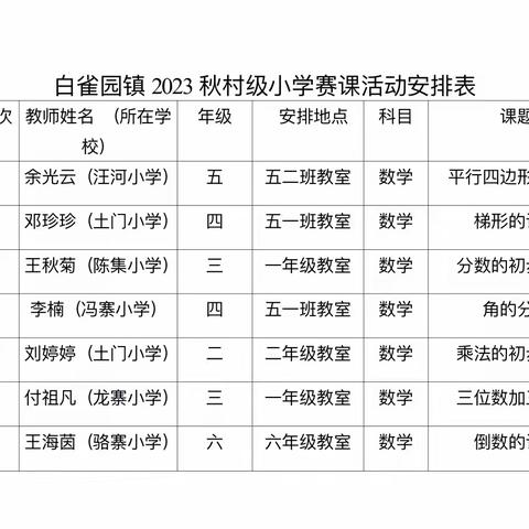 “赛”无止境，“数”说精彩--白雀园镇中心学校数学组赛课活动纪实