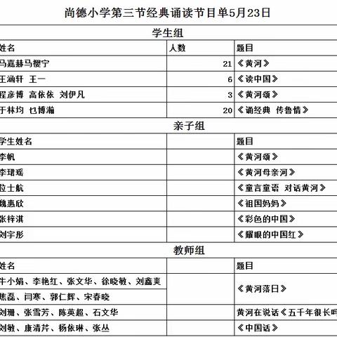 书香新时代，“典”亮新征程——尚德小学第三届经典诵读大赛