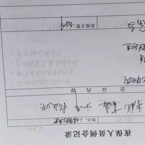 万福里店2024.3.14夜班例会记录