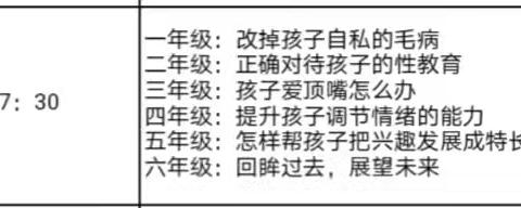 家校携手 “育”见美好——开元街道安固小学2023--2024学年下学期第二次家长课程开课了。