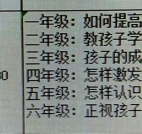 家校同心 ，助力成长——开元街道安固小学2024--2025学年上学期第一次家长课程开课了