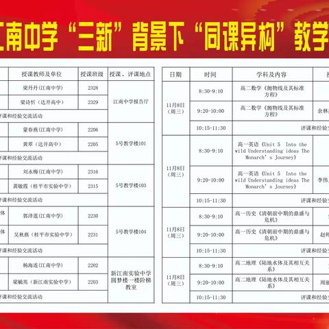 “同课异构”促成长，携手扬帆共远航——2023 年自治区校本研修示范暨“三新”背景下的 “同课异构”教学研讨活动