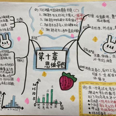 北京路中学2022级4班 数据的收集、整理与描述