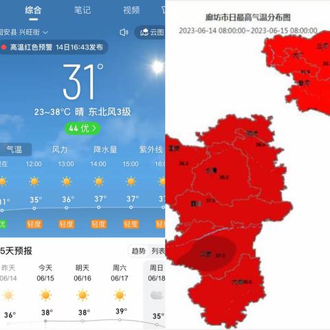 多措并举严落实，防暑降温显实效