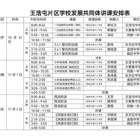 🌻随风潜入夜，润物细无声---王浩屯片区‘同课异构’教育教学系列活动之东方红学校课堂展示