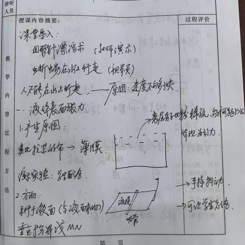 研路同行 众行致远——我校物理组部分教师参加第一片区教研活动