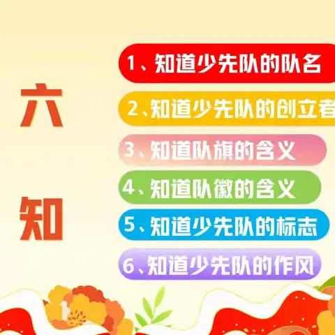 红领巾爱祖国——2024级少先队分批入队致家长的一封信及队前教育