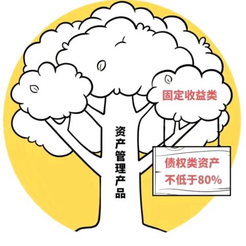 【金融消保】农业银行莱阳龙旺庄支行：固定收益类产品的收益到底固定吗？