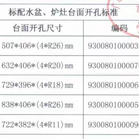 顶固水盆开孔参数