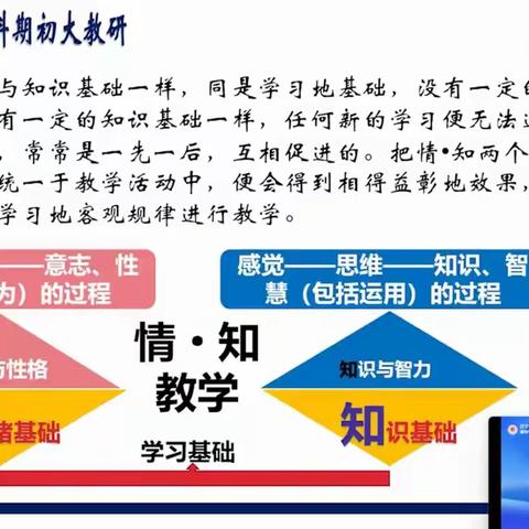 【知行合一促教研 研学共进助成长】——陈敏名师工作室成员参加辽宁省初中英语学科大教研报导