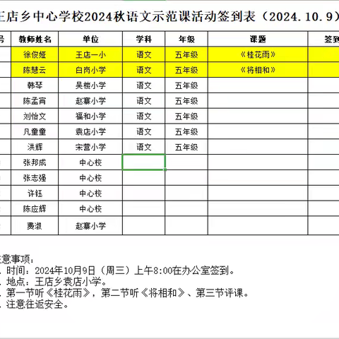 王店乡中心学校五年级语文教研活动纪实