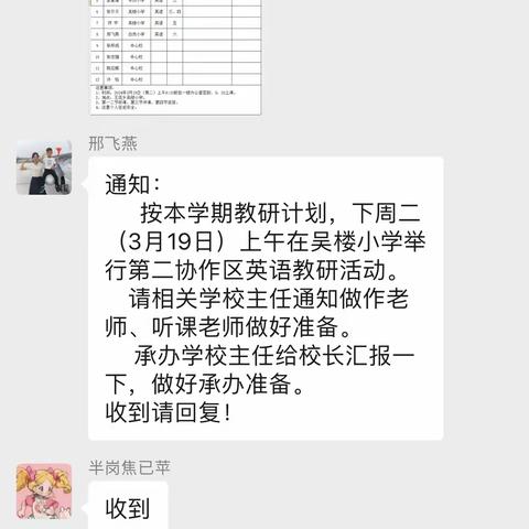 教以共进，研以致远——王店乡中心学校英语教研活动