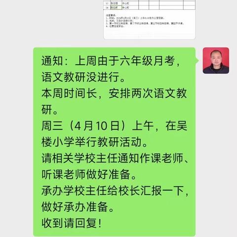 “语”润心田，“研”路花开——王店乡中心学校语文教研活动