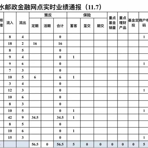 吉水县分公司2023-2024金融跨赛展播