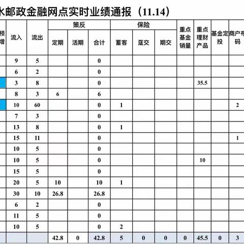 吉水县分公司2023-2024金融跨赛展播