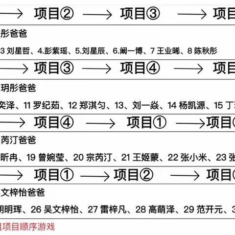 “运动悦童心 亲子伴成长”2024春季亲子运动会邀请函