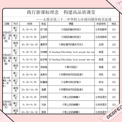 同题异构论道课堂  别样风格同样精彩——记太原市第三十二中学校七年级组“同题异构”轮教课活动